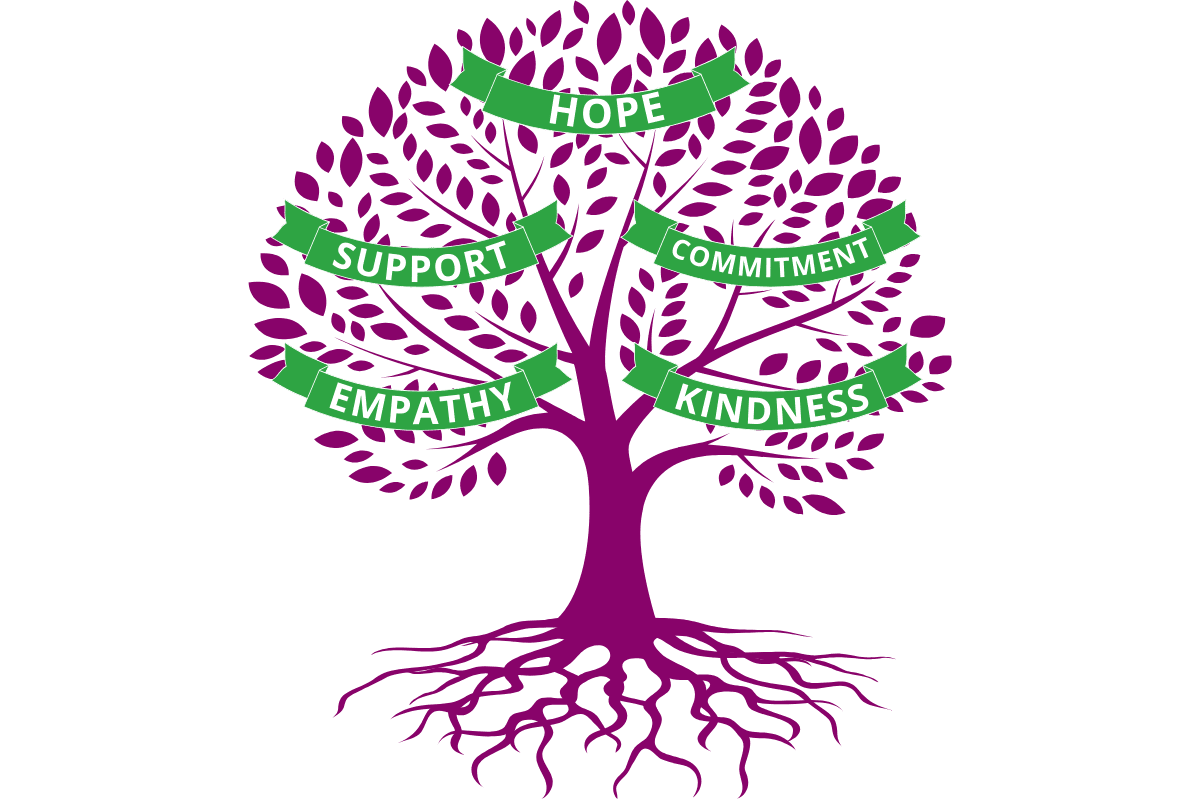 Volunteering Values | Volunteer With Us | Irish Kidney Association