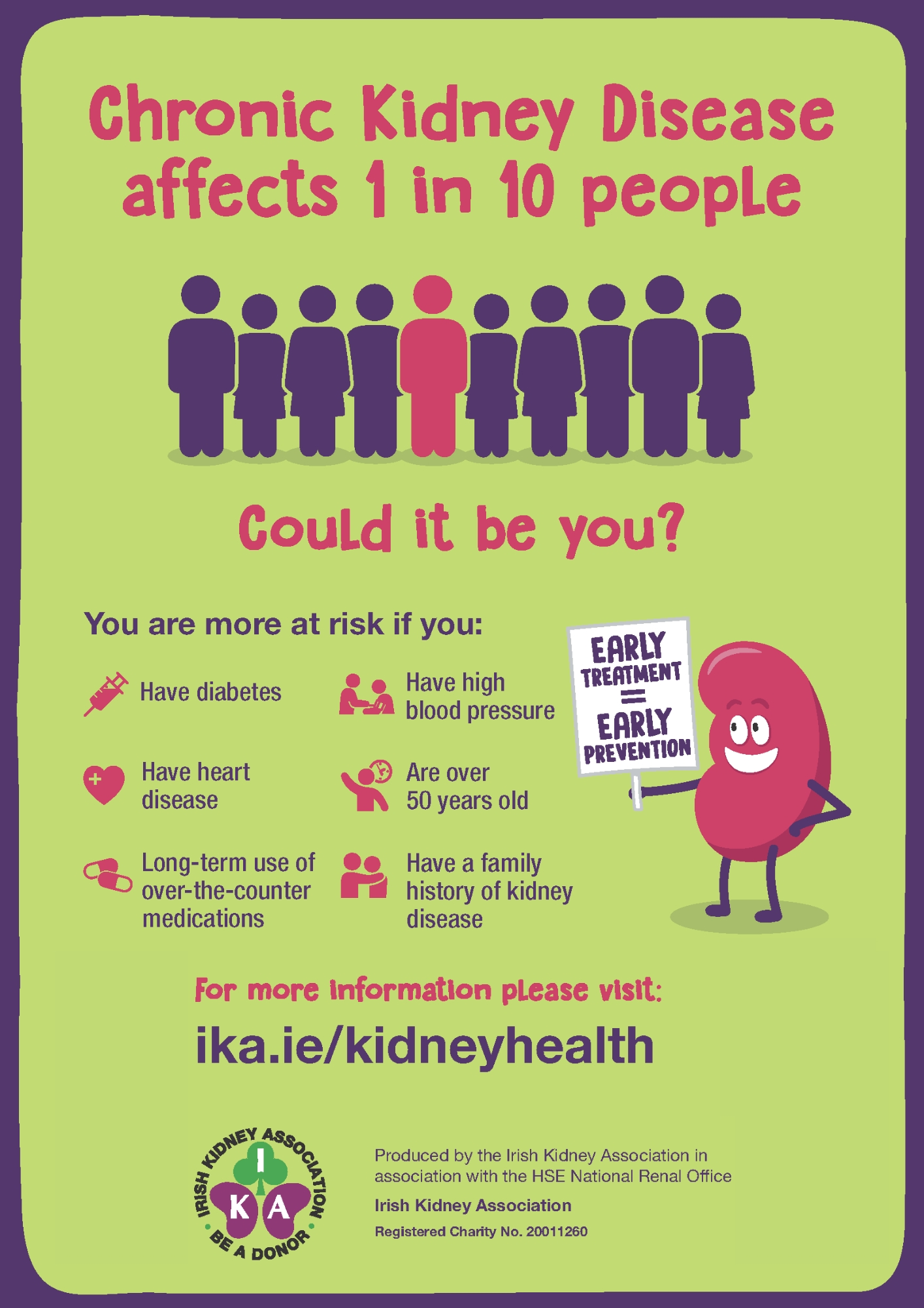 World Kidney Day | Irish Kidney Association